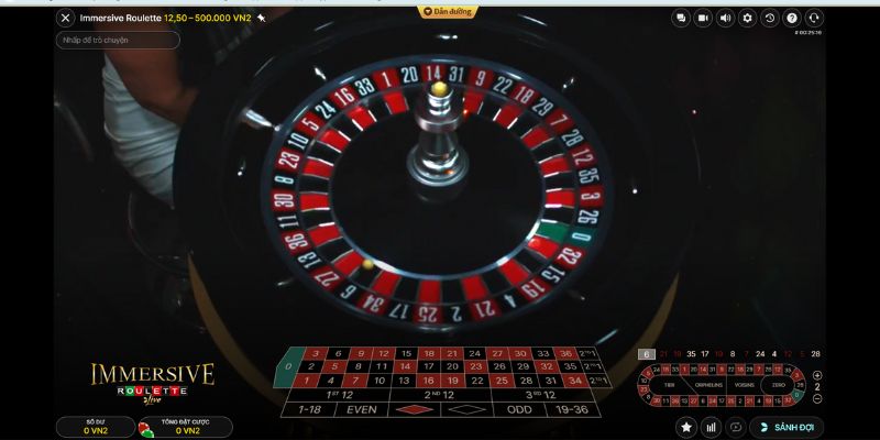 Tỷ lệ thắng thua roulette tại nhà cái 7hello 88